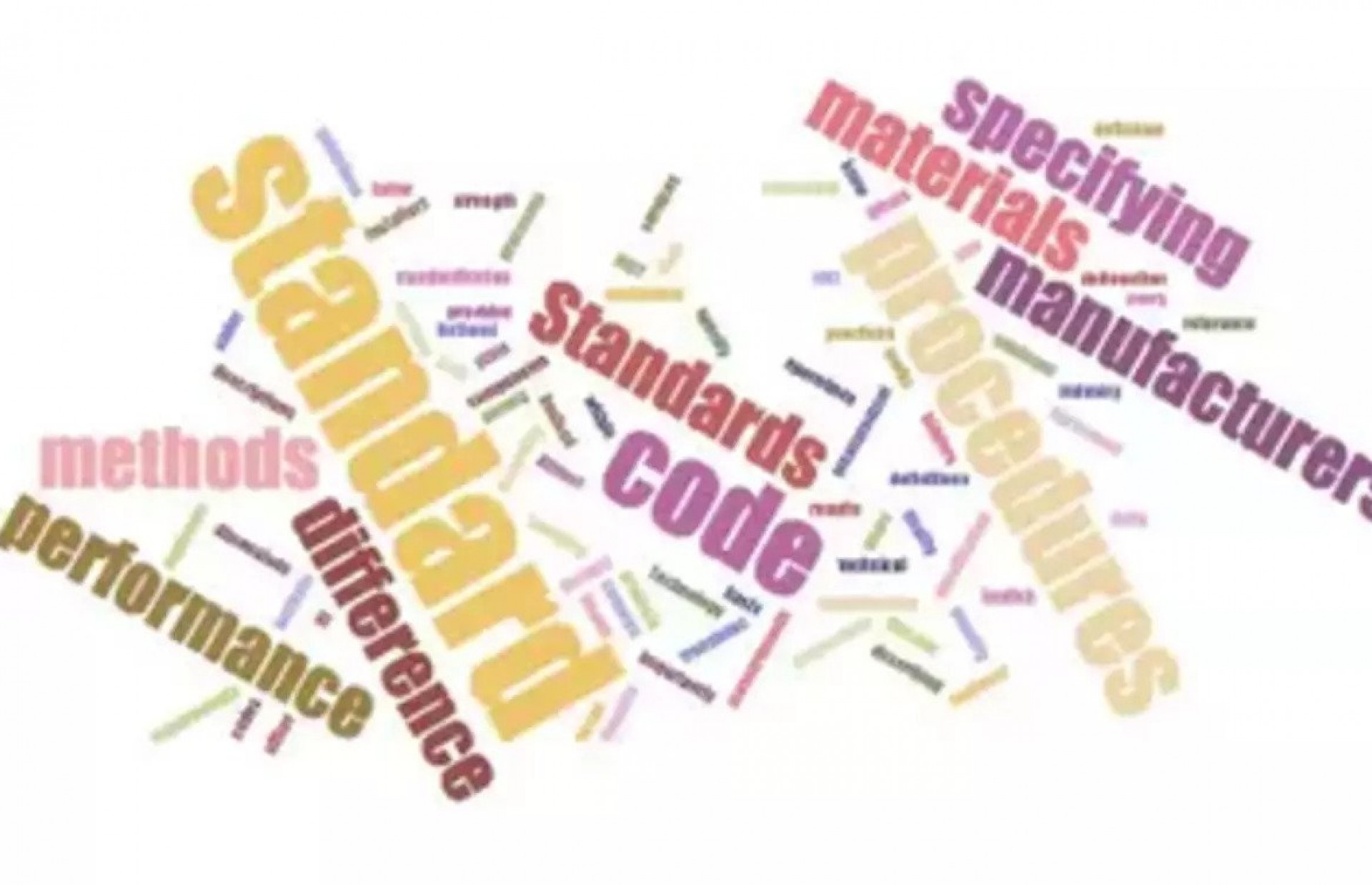 Codes and Standards